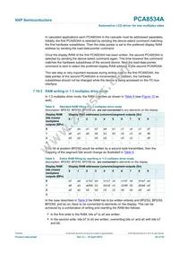 PCA8534AH/Q900/1 Datasheet Page 20