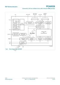 PCA8536AT/Q900/1 Datasheet Page 4