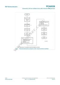 PCA8536AT/Q900/1 Datasheet Page 23