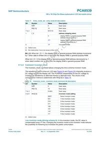 PCA8539DUG/DAZ Datasheet Page 15