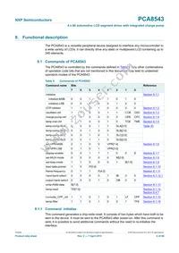 PCA8543AHL/AY Datasheet Page 6