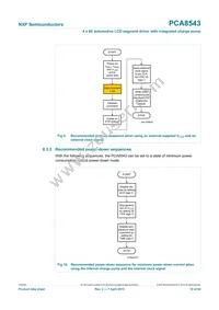 PCA8543AHL/AY Datasheet Page 19