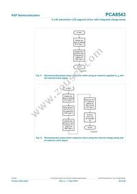 PCA8543AHL/AY Datasheet Page 20