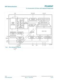 PCA8547AHT/AY Datasheet Page 5