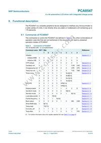 PCA8547AHT/AY Datasheet Page 8