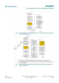 PCA8547AHT/AY Datasheet Page 19