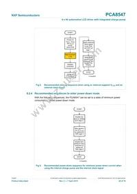 PCA8547AHT/AY Datasheet Page 20