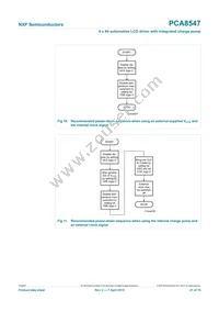 PCA8547AHT/AY Datasheet Page 21