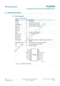 PCA8550PW/DG Datasheet Page 4