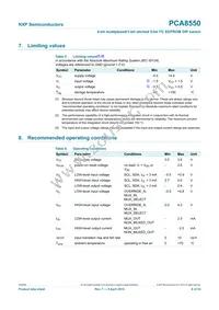 PCA8550PW/DG Datasheet Page 8