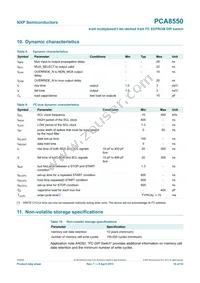 PCA8550PW/DG Datasheet Page 10