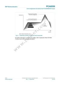 PCA8550PW/DG Datasheet Page 16