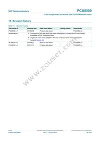 PCA8550PW/DG Datasheet Page 20