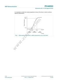 PCA8553DTT/AJ Datasheet Page 18