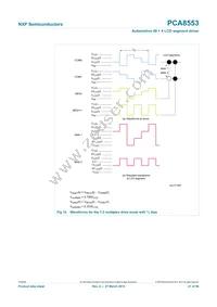 PCA8553DTT/AJ Datasheet Page 21