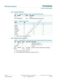 PCA8565AU/5BB/1 Datasheet Page 11