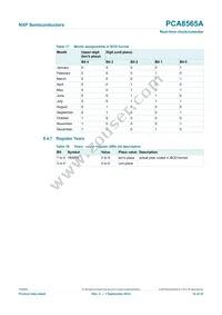 PCA8565AU/5BB/1 Datasheet Page 12