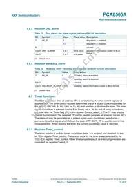PCA8565AU/5BB/1 Datasheet Page 16