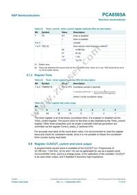 PCA8565AU/5BB/1 Datasheet Page 17