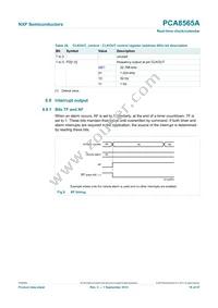 PCA8565AU/5BB/1 Datasheet Page 18