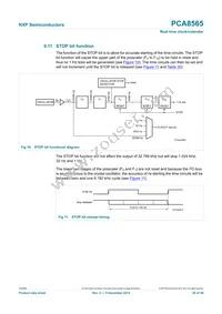 PCA8565BS/1 Datasheet Page 20