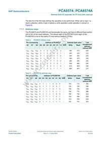 PCA8574ATS Datasheet Page 6