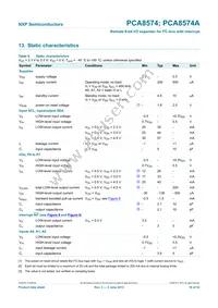 PCA8574ATS Datasheet Page 16