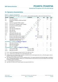 PCA8574ATS Datasheet Page 17