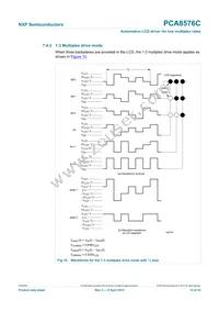 PCA8576CH/Q900 Datasheet Page 15