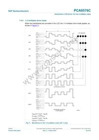 PCA8576CH/Q900 Datasheet Page 16