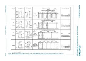 PCA8576DU/2DA/Q2 Datasheet Page 16