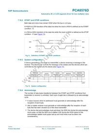 PCA8576DU/2DA/Q2 Datasheet Page 20