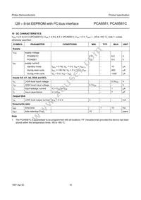 PCA8581T/6 Datasheet Page 10