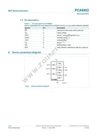 PCA8802CX8/B/1 Datasheet Page 5