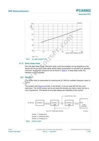 PCA8802CX8/B/1 Datasheet Page 7