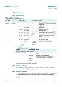 PCA8802CX8/B/1 Datasheet Page 15