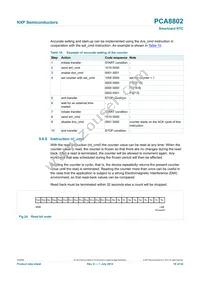 PCA8802CX8/B/1 Datasheet Page 18