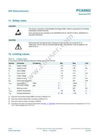 PCA8802CX8/B/1 Datasheet Page 20