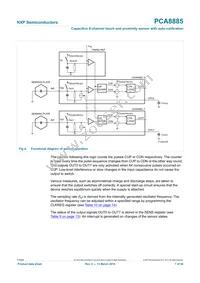PCA8885TS/Q900/1 Datasheet Page 7