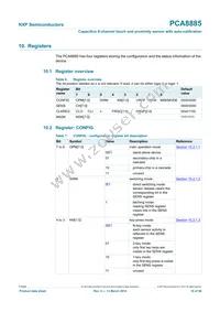 PCA8885TS/Q900/1 Datasheet Page 10