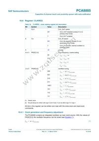 PCA8885TS/Q900/1 Datasheet Page 14