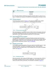 PCA8885TS/Q900/1 Datasheet Page 20