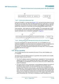 PCA8885TS/Q900/1 Datasheet Page 21