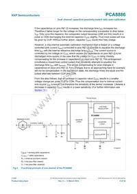 PCA8886TS/Q900/1 Datasheet Page 6