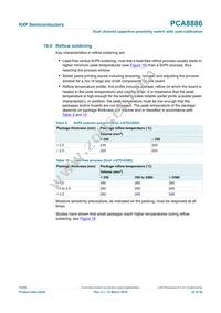 PCA8886TS/Q900/1 Datasheet Page 22