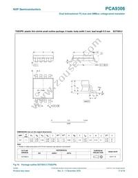 PCA9306D Datasheet Page 17
