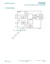PCA9500D Datasheet Page 4