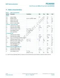 PCA9500D Datasheet Page 16