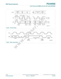 PCA9500D Datasheet Page 19