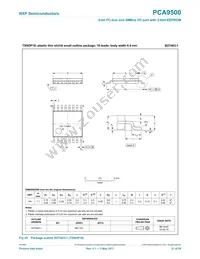 PCA9500D Datasheet Page 21